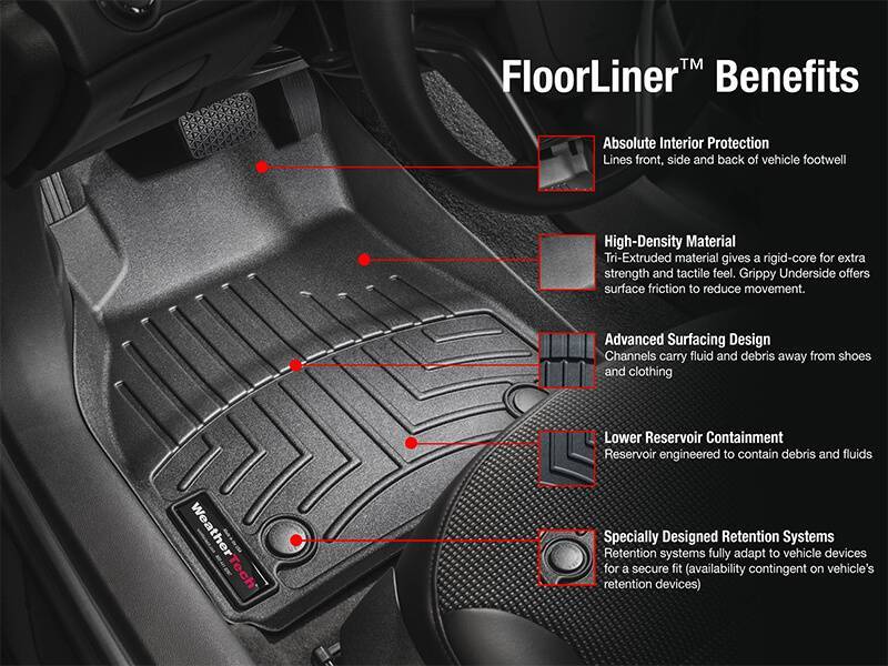 Pick Floor Liners, Carpet Custom Floor Mats, or All Weather Rubber Floor Mats