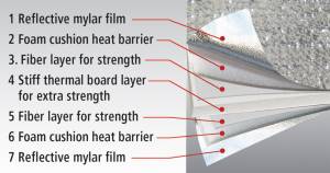 Intro-Tech Automotive - Intro-Tech Hyundai Genesis (10-16) Premier Folding Sun Shade HI-27 - Image 4