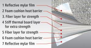 Intro-Tech Automotive - Intro-Tech Jaguar S-Type (00-08) Premier Folding Sun Shade JA-05 - Image 4