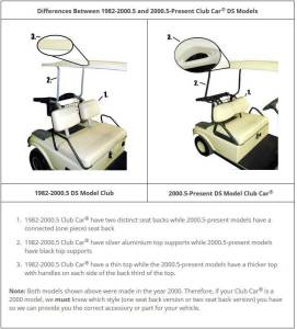 Steeleng Goft Carts - SGC - Club Car DS 2000.5-2011 GOLF CART WINDSHIELD - TINTED ACRYLIC - Image 4